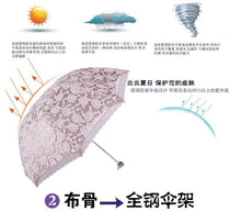 Load image into Gallery viewer, 1 piece Princess Sun double Lace Parasol Arched UV Creative three Folding Pongee Sunny Women anti UV waterproof Custom Umbrella
